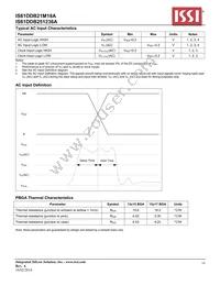 IS61DDB251236A-250M3L Datasheet Page 14