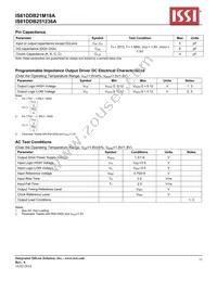 IS61DDB251236A-250M3L Datasheet Page 15