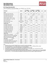 IS61DDB251236A-250M3L Datasheet Page 17