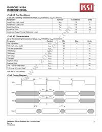 IS61DDB251236A-250M3L Datasheet Page 23