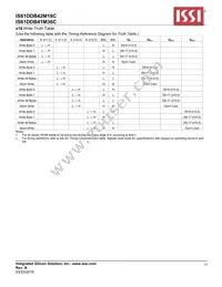 IS61DDB42M18C-250M3L Datasheet Page 11