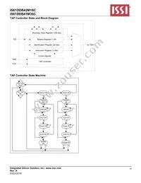 IS61DDB42M18C-250M3L Datasheet Page 21