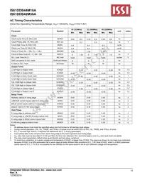 IS61DDB44M18A-300M3L Datasheet Page 19