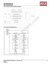 IS61DDB44M18A-300M3L Datasheet Page 22