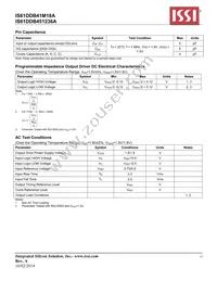 IS61DDB451236A-250M3L Datasheet Page 17