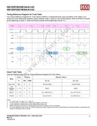 IS61DDP2B22M18A-400M3L Datasheet Page 12