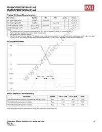 IS61DDP2B22M18A-400M3L Datasheet Page 16