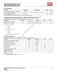 IS61DDP2B22M18A-400M3L Datasheet Page 17