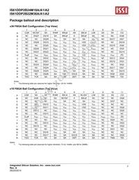 IS61DDP2B24M18A-400M3L Datasheet Page 2