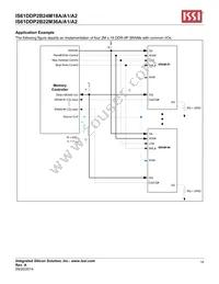 IS61DDP2B24M18A-400M3L Datasheet Page 10