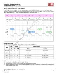 IS61DDP2B24M18A-400M3L Datasheet Page 12