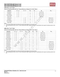 IS61DDP2B24M18A-400M3L Datasheet Page 13