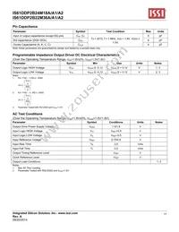 IS61DDP2B24M18A-400M3L Datasheet Page 17