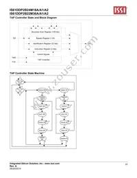 IS61DDP2B24M18A-400M3L Datasheet Page 22