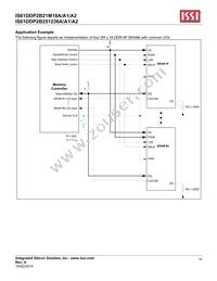 IS61DDP2B251236A-400M3L Datasheet Page 10