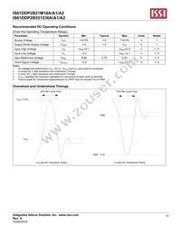 IS61DDP2B251236A-400M3L Datasheet Page 15