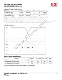 IS61DDP2B251236A-400M3L Datasheet Page 16