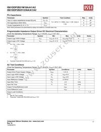 IS61DDP2B251236A-400M3L Datasheet Page 17