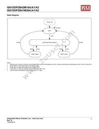 IS61DDP2B42M18A-400M3L Datasheet Page 11