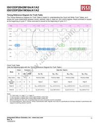 IS61DDP2B42M18A-400M3L Datasheet Page 12