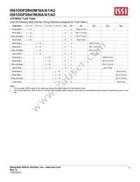 IS61DDP2B42M18A-400M3L Datasheet Page 13