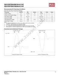 IS61DDP2B42M18A-400M3L Datasheet Page 16