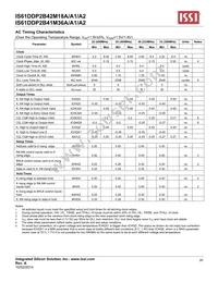 IS61DDP2B42M18A-400M3L Datasheet Page 20