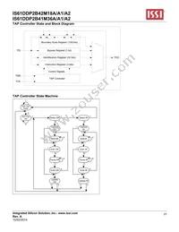IS61DDP2B42M18A-400M3L Datasheet Page 23