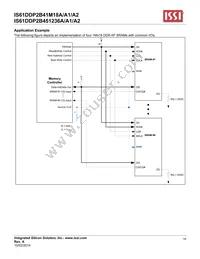 IS61DDP2B451236A-400M3L Datasheet Page 10