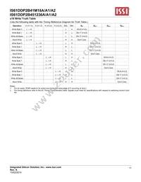 IS61DDP2B451236A-400M3L Datasheet Page 13