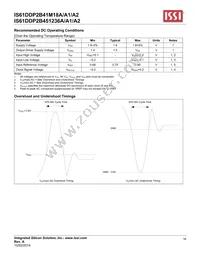 IS61DDP2B451236A-400M3L Datasheet Page 16