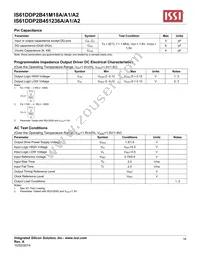 IS61DDP2B451236A-400M3L Datasheet Page 18