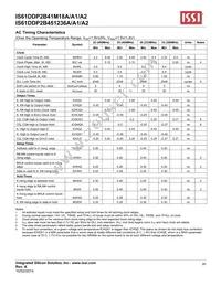 IS61DDP2B451236A-400M3L Datasheet Page 20