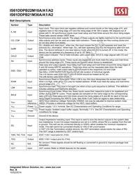 IS61DDPB22M18A-400M3L Datasheet Page 3