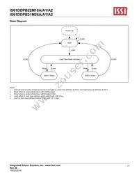 IS61DDPB22M18A-400M3L Datasheet Page 11