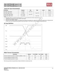 IS61DDPB24M18A-400M3L Datasheet Page 16