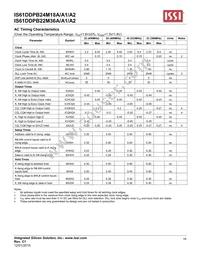 IS61DDPB24M18A-400M3L Datasheet Page 19