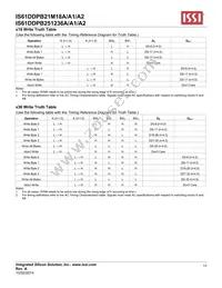 IS61DDPB251236A-400M3L Datasheet Page 13