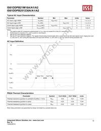 IS61DDPB251236A-400M3L Datasheet Page 16