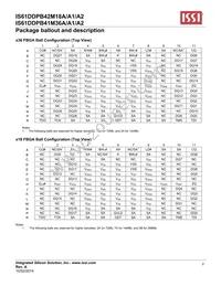 IS61DDPB44M18A-400M3L Datasheet Page 2