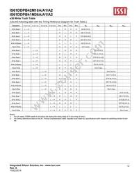 IS61DDPB44M18A-400M3L Datasheet Page 14