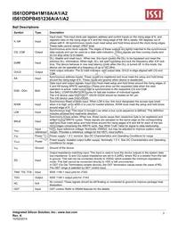 IS61DDPB451236A-400M3L Datasheet Page 3