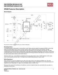 IS61DDPB451236A-400M3L Datasheet Page 4