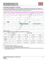 IS61DDPB451236A-400M3L Datasheet Page 12