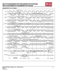 IS61LF102418B-7.5TQ Datasheet Page 18