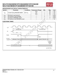 IS61LF102418B-7.5TQ Datasheet Page 20