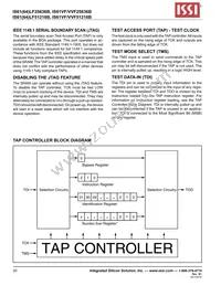 IS61LF25636B-7.5TQLI Datasheet Page 20