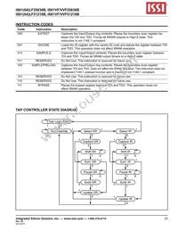 IS61LF25636B-7.5TQLI Datasheet Page 23