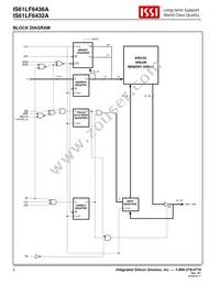 IS61LF6436A-8.5TQI Datasheet Page 2