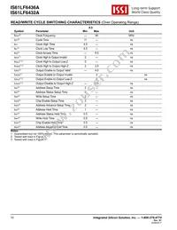 IS61LF6436A-8.5TQI Datasheet Page 10